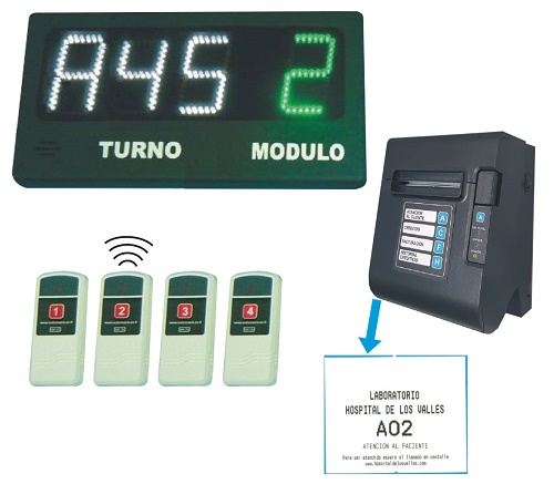 turneros electronicos ecuador